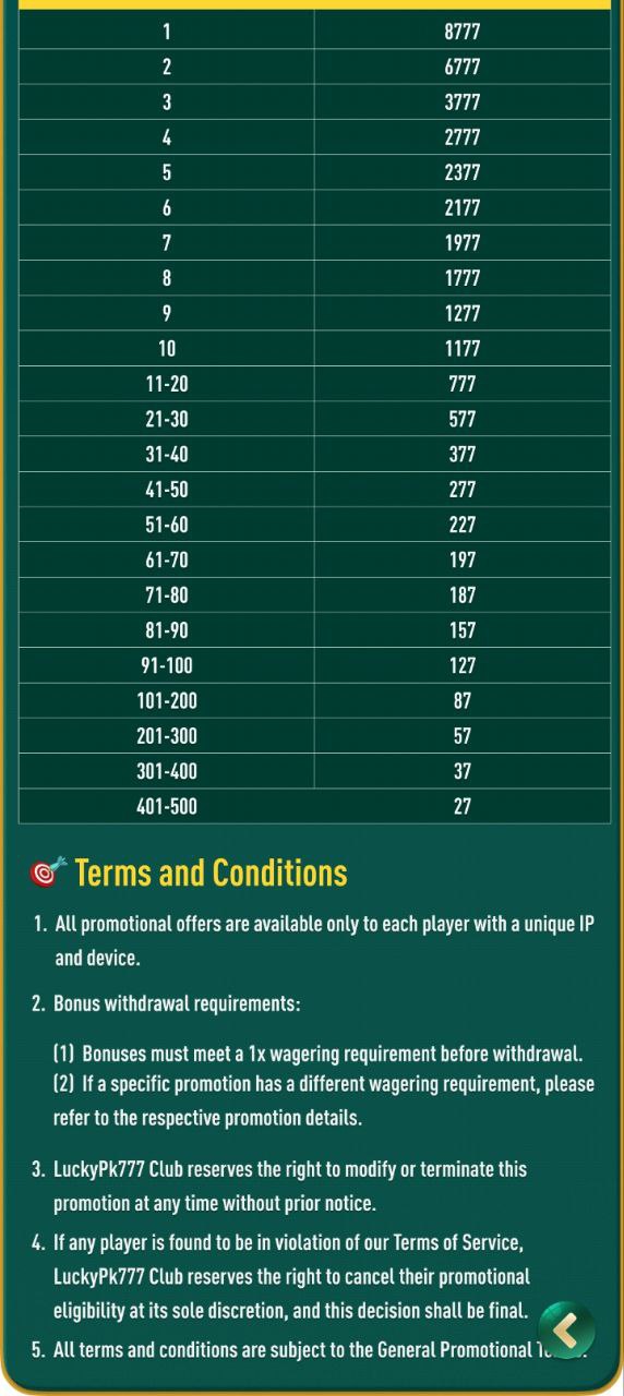 Olympusbet Casino jackpot
